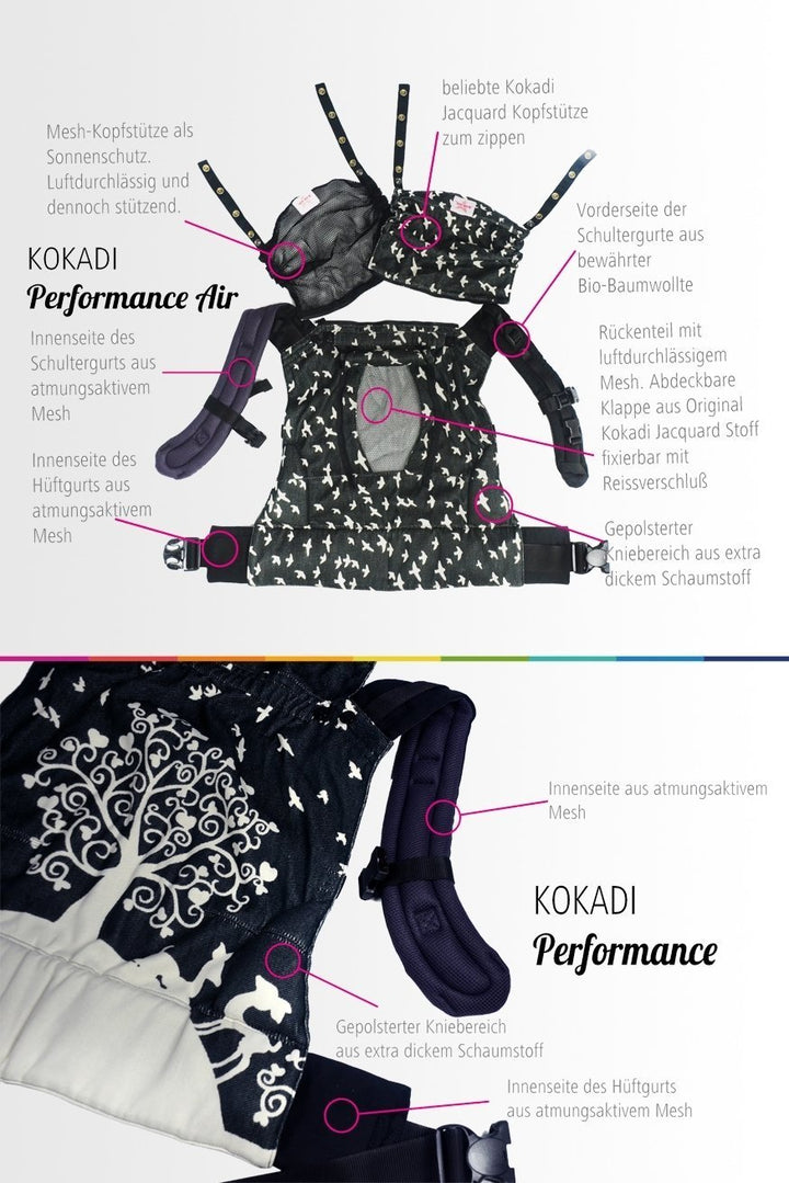 portador de bebê Flip Performance Air Apenas hortelã - KOKADI
